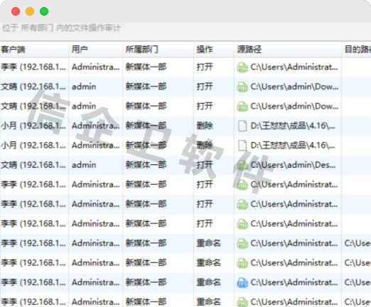 2026年数据防泄密软件哪款好用？精选8款热门产品，防泄密首