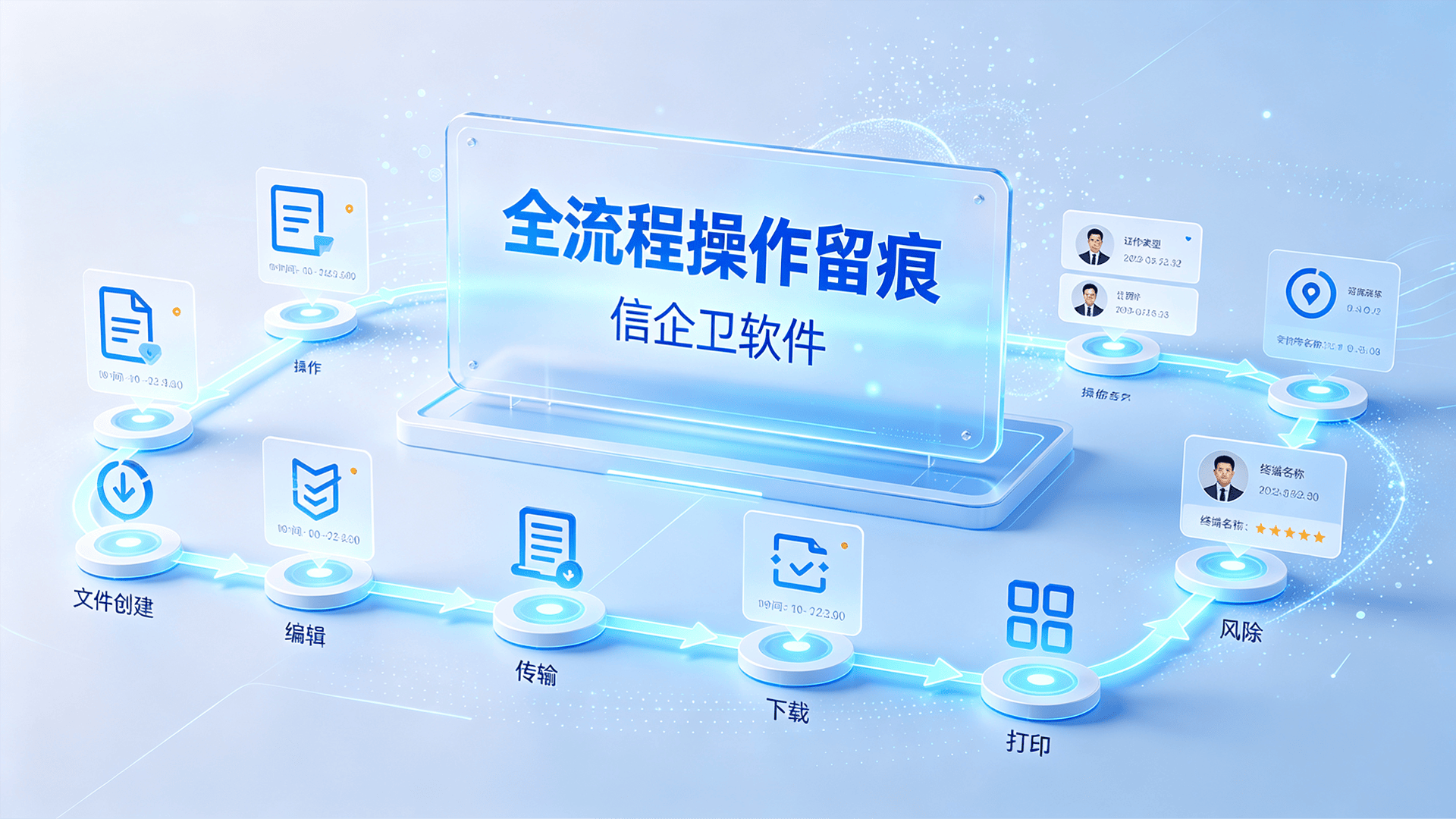 文章配图-1