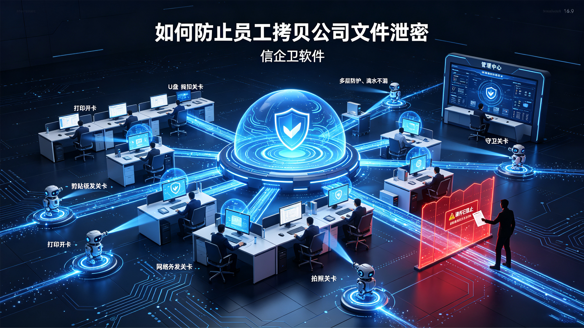 如何防止员工拷贝公司文件泄密？5款超厉害的DIP系统厂商推荐分享，亲测不踩雷！