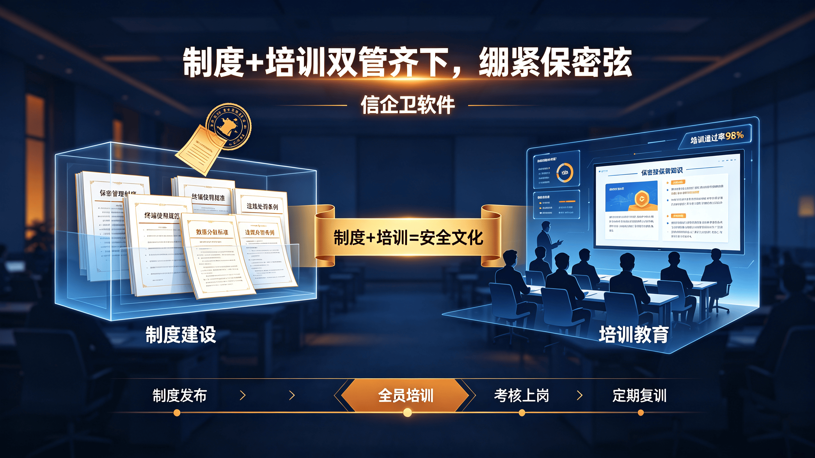 生成科技风文章配图 (4).png