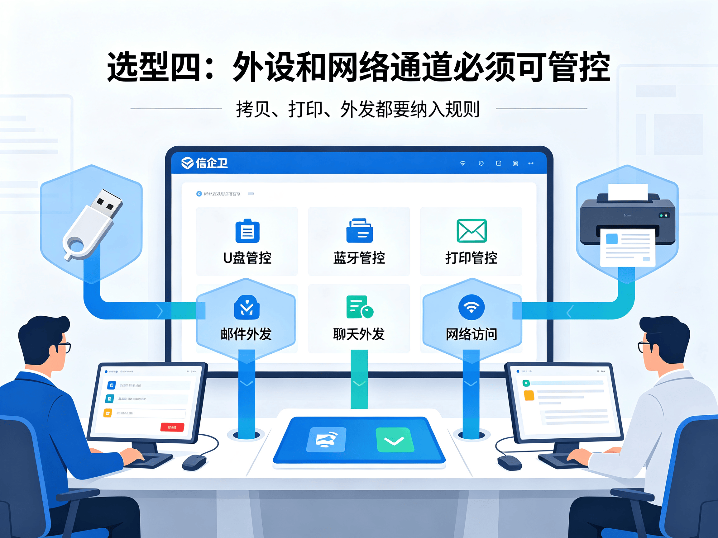 公司屏幕监控软件推荐(信企卫) (84).png