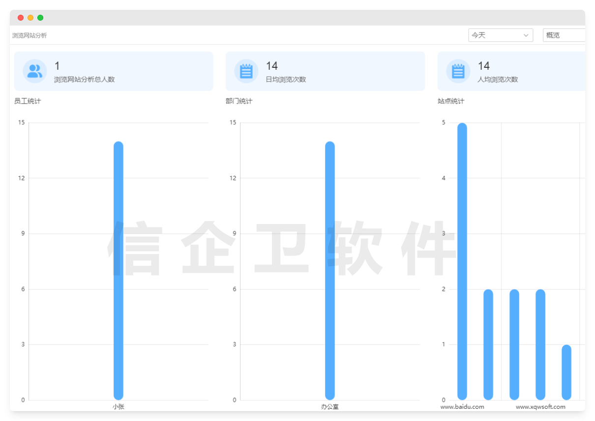 网址统计.png