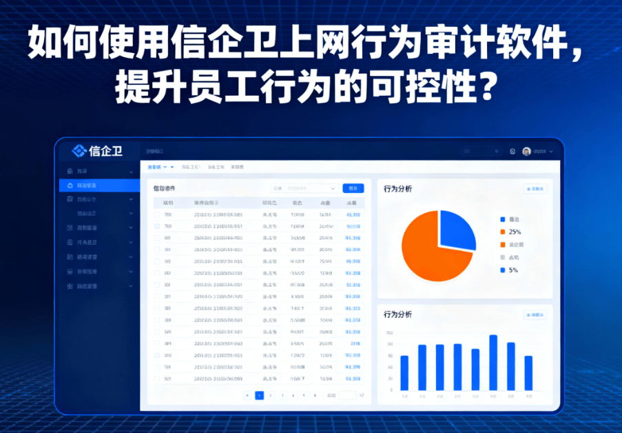 如何使用信企卫上网行为审计软件，提升员工行为的可控性？