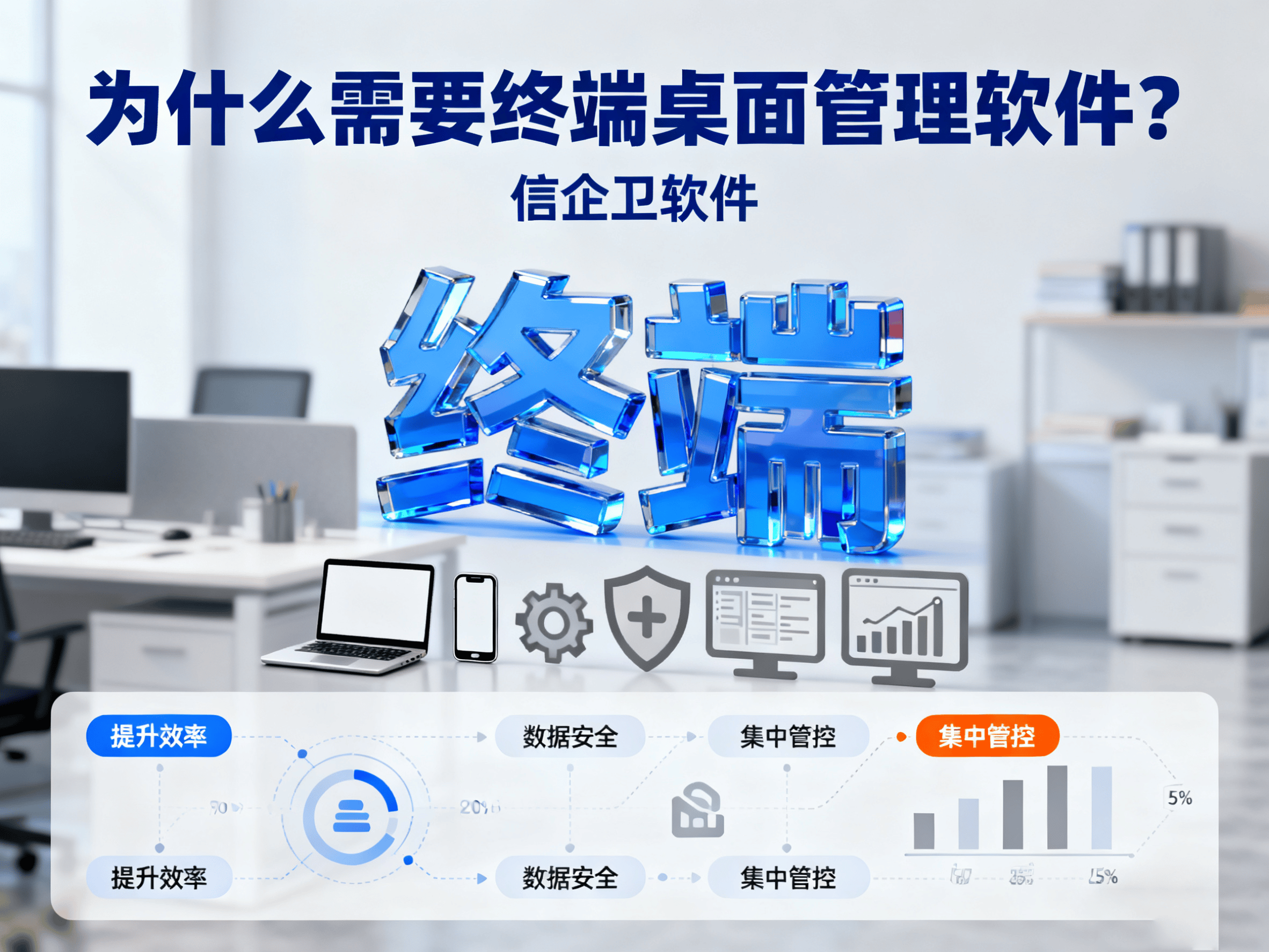 终端桌面管理软件信企卫软件使用指南？为什么需要终端桌面管理软件