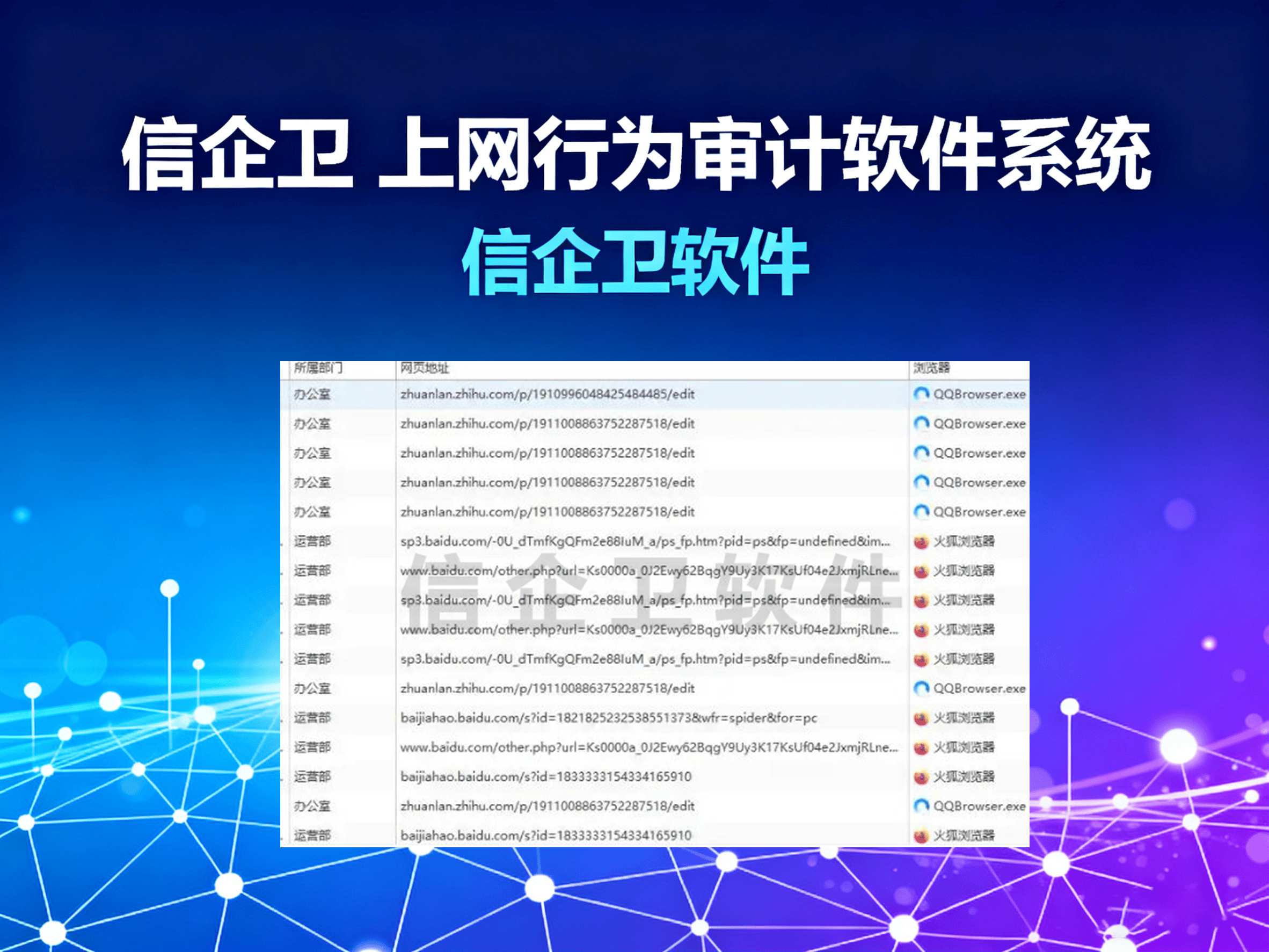 上网行为审计软件系统，如何防止公司敏感数据外泄，全知道