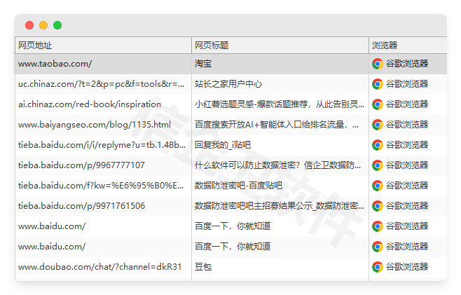 局域网上网行为审计软件PC端分享，信企卫软件全方位监控局域网电脑