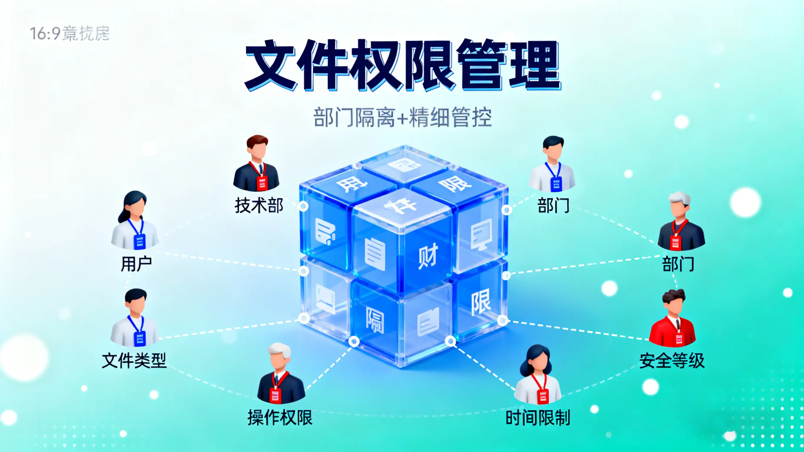 生物医药行业如何防止数据泄密？信企卫软件这五个功能构建核心防护体系