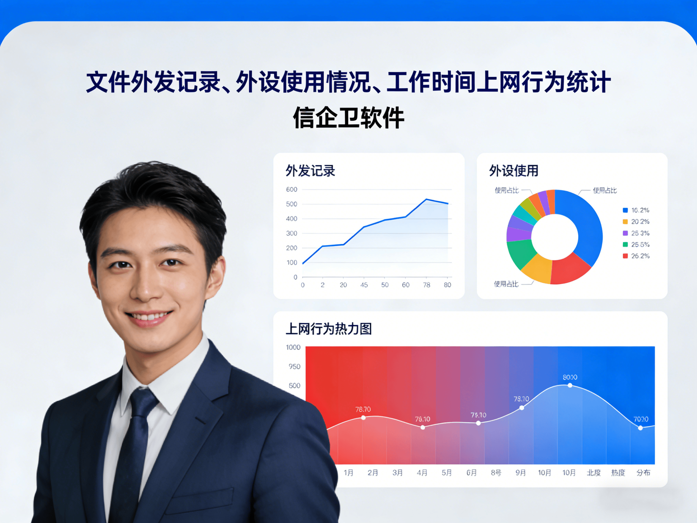 2026年电脑监控软件安装后，企业如何一步步落地使用？实操流程解析