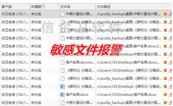 2026年企业应该先上网行为审计，还是先做员工电脑监控？顺序很重要