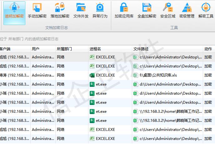 CAD图纸加密软件测评，4款设计图纸安全管理，马上了解