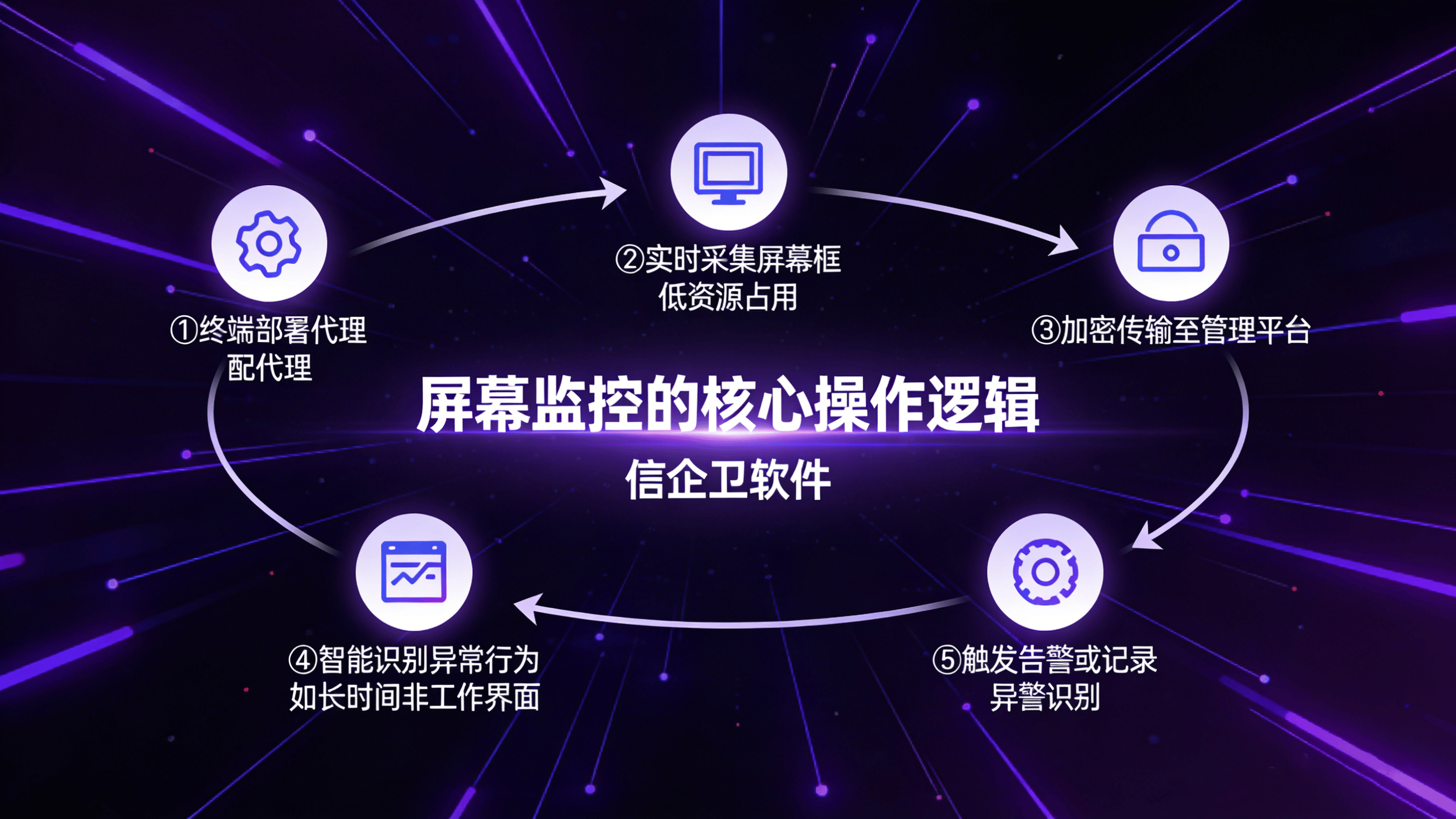 文章配图 (1)0120260317.png