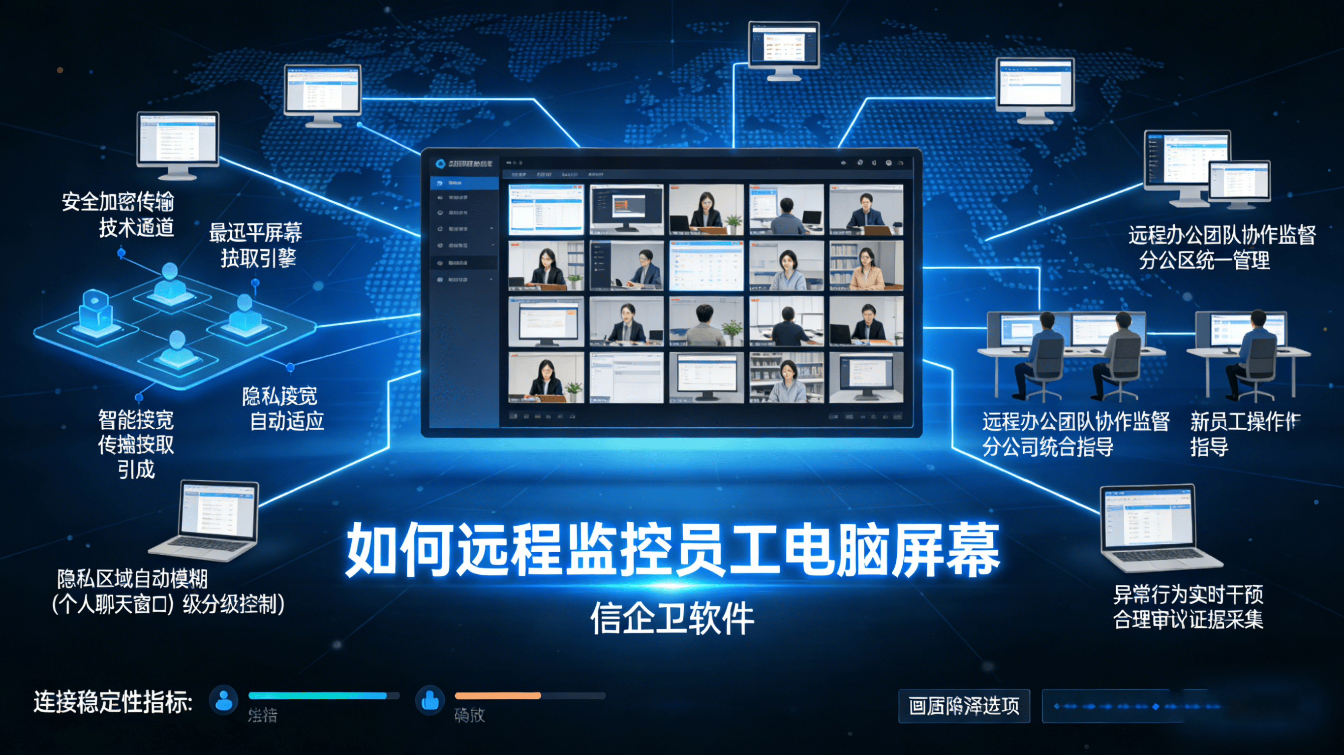 如何远程监控员工电脑屏幕？2026年合法合规的屏幕监控方法指南