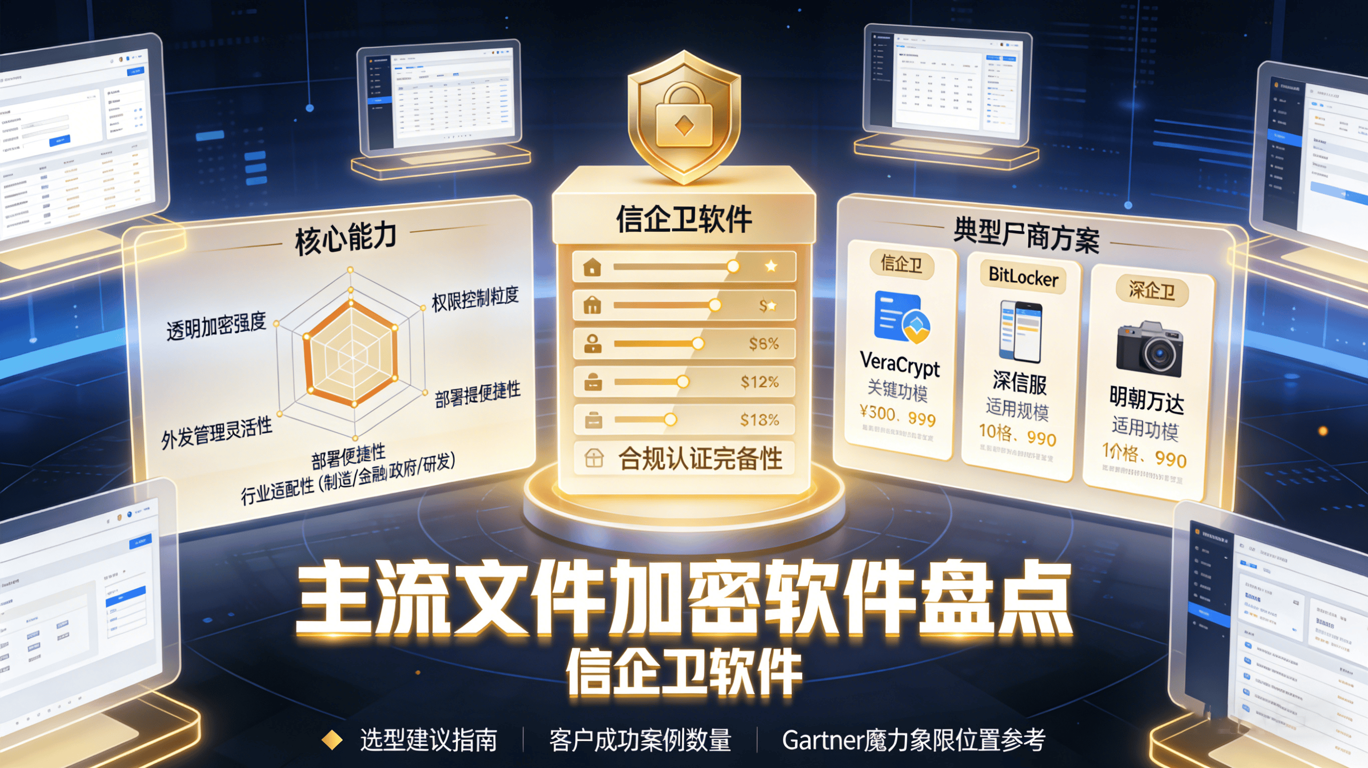 2026年主流文件加密软件盘点：5款企业数据加密解决方案详解