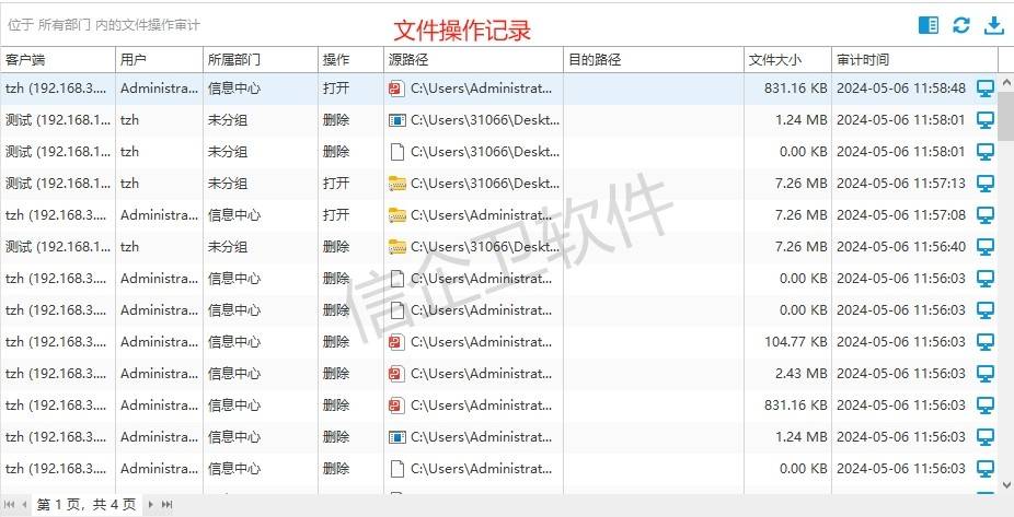 桌面电脑监控软件真实使用体验，4个操作行为记录实现方式，重点内容汇总