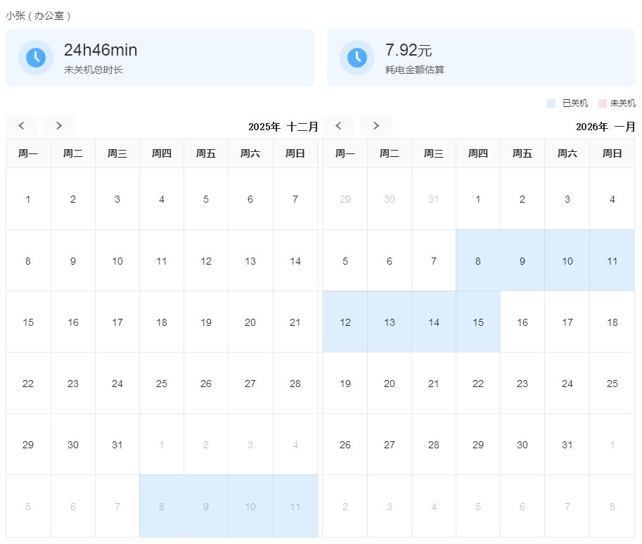 数据防泄密软件适合中小团队吗？6款信息安全成本分析，决策参考建议