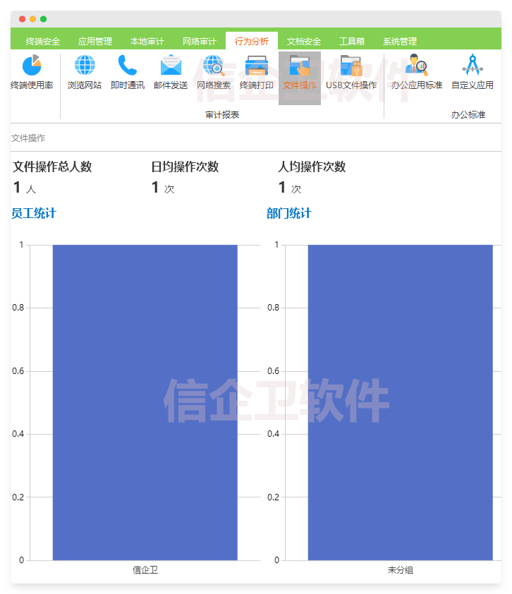 文件操作记录频率.png