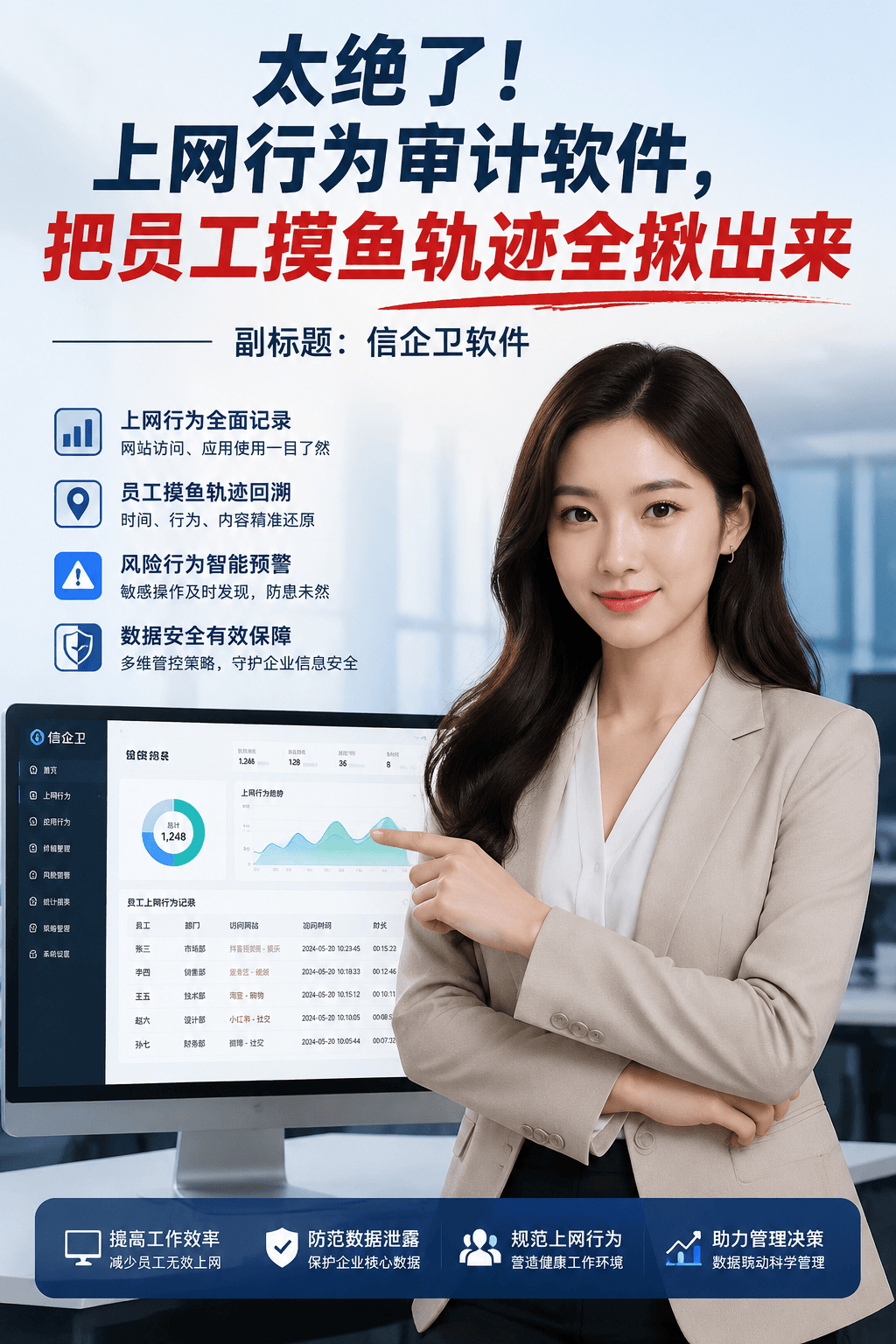 太绝了！上网行为审计软件，把员工摸鱼轨迹全揪出来