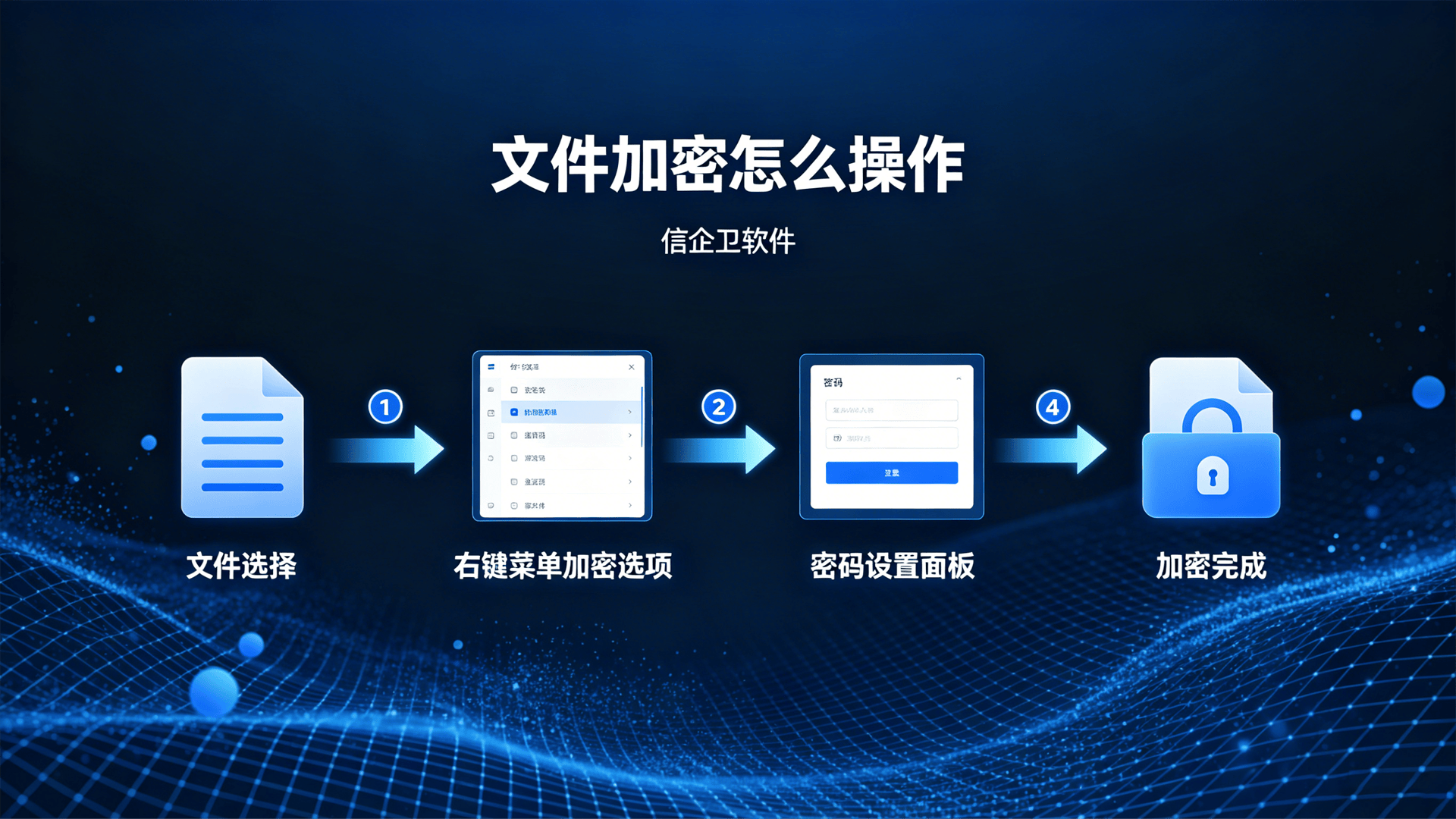 文件加密怎么操作？4种实用加密方法全分享，轻松防止文件外泄