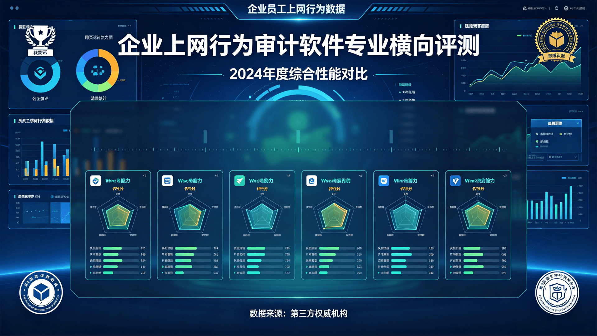 上网行为审计软件实战横评！2026企业管理必备五款行为管理系统，一起来了解下！