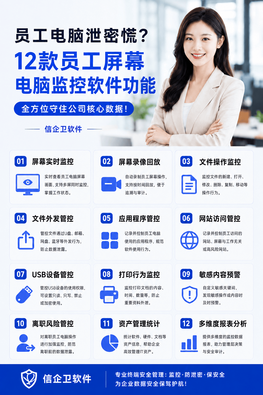 员工电脑泄密慌？12款员工屏幕电脑监控软件功能，全方