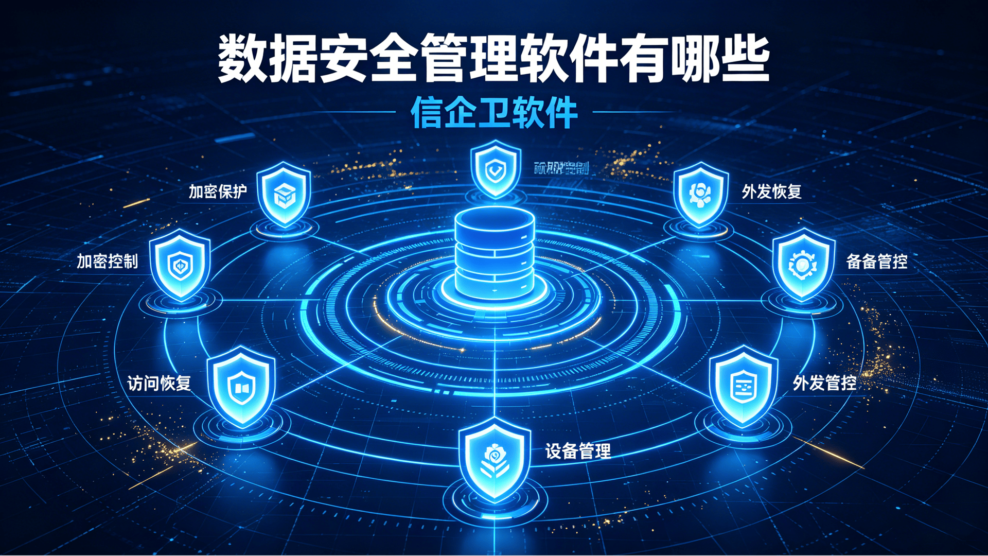 数据安全管理软件有哪些？数据安全管理软件TOP6最新盘点，保