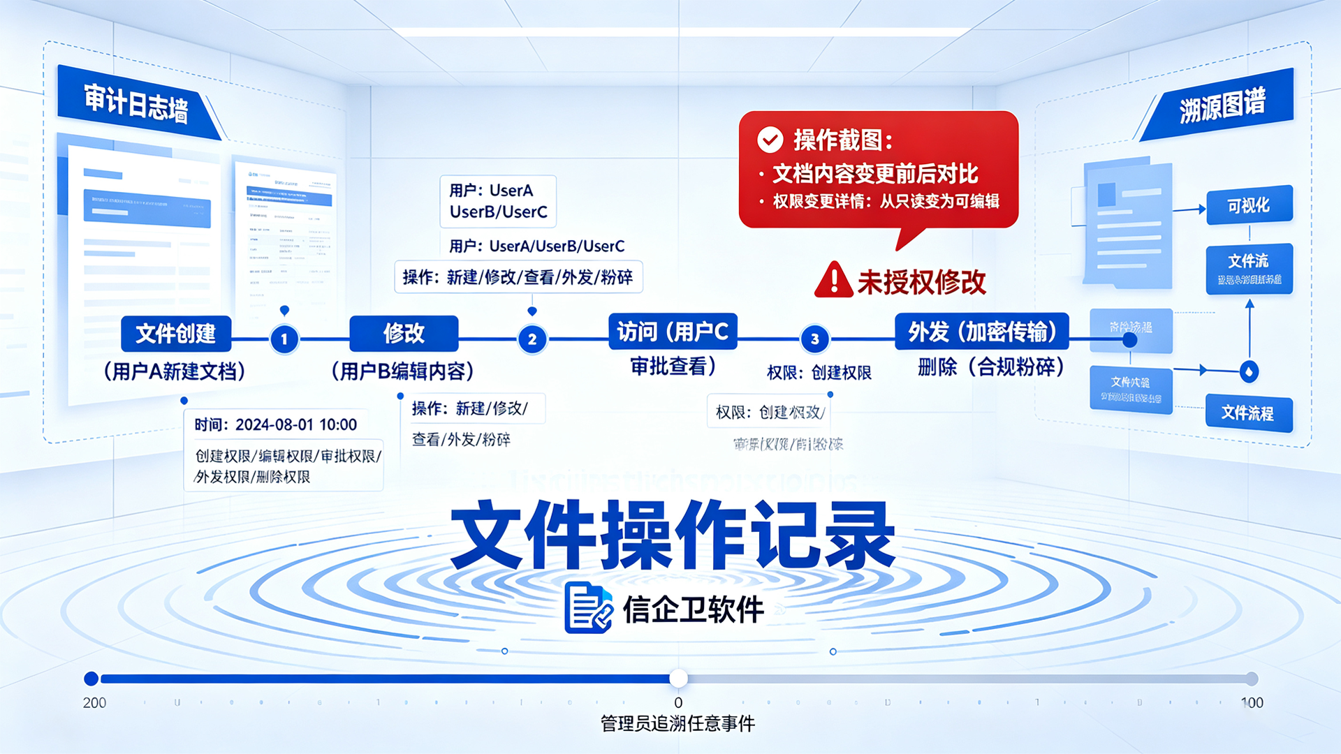 文章配图 (2)0220260705.png