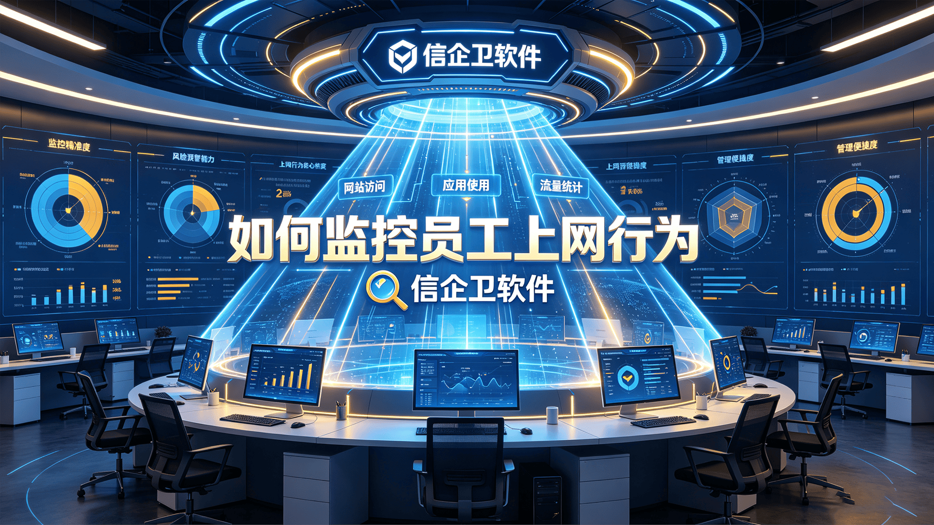 如何监控员工上网行为？分享五款上网行为审计软件，实时监控