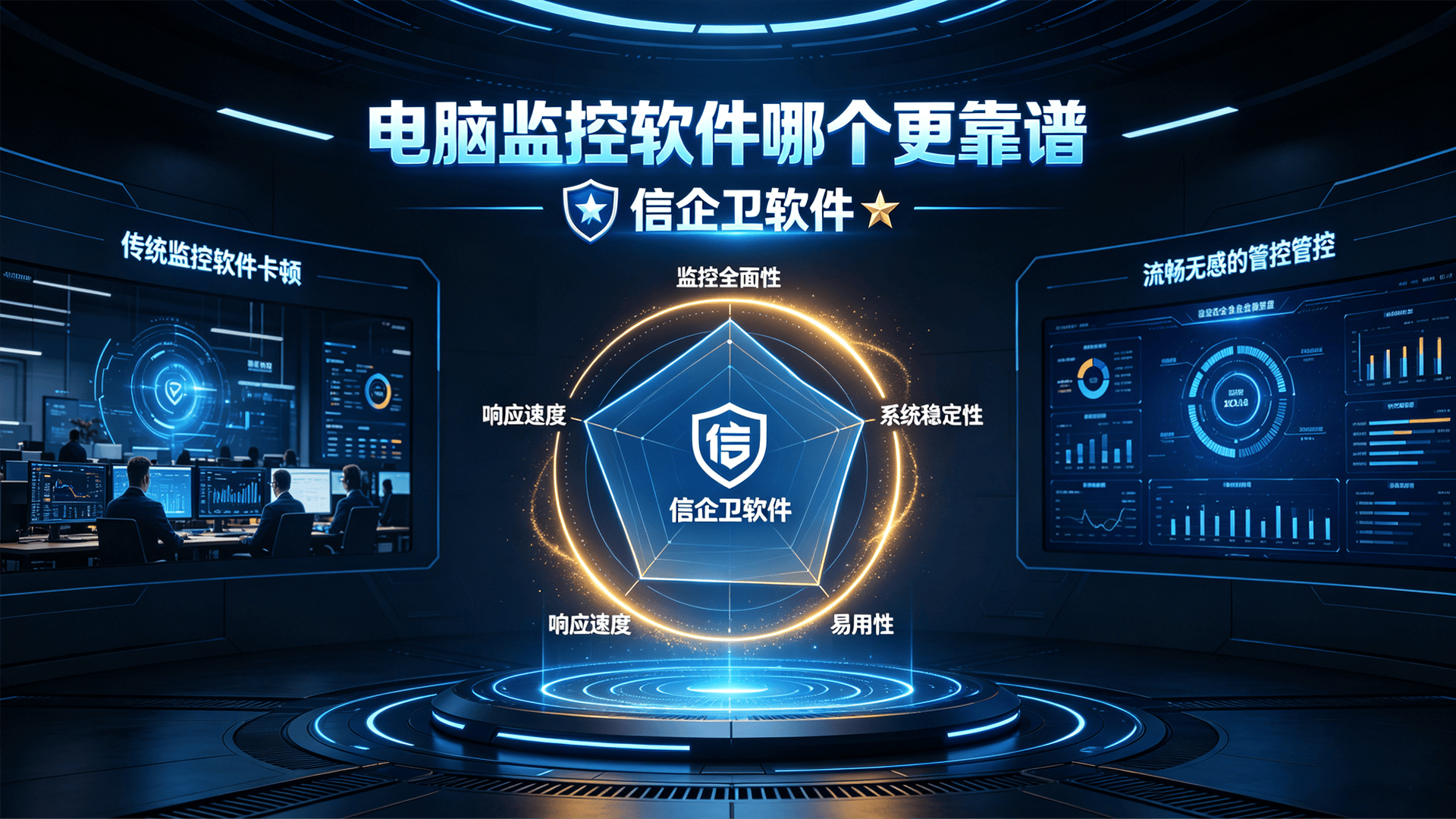 电脑监控软件哪个更靠谱？这五款电脑监控软件功能实测，实时监控