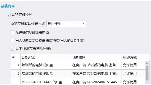 电脑监控软件支持哪些管理能力？6款办公效率持续优化，精选推荐