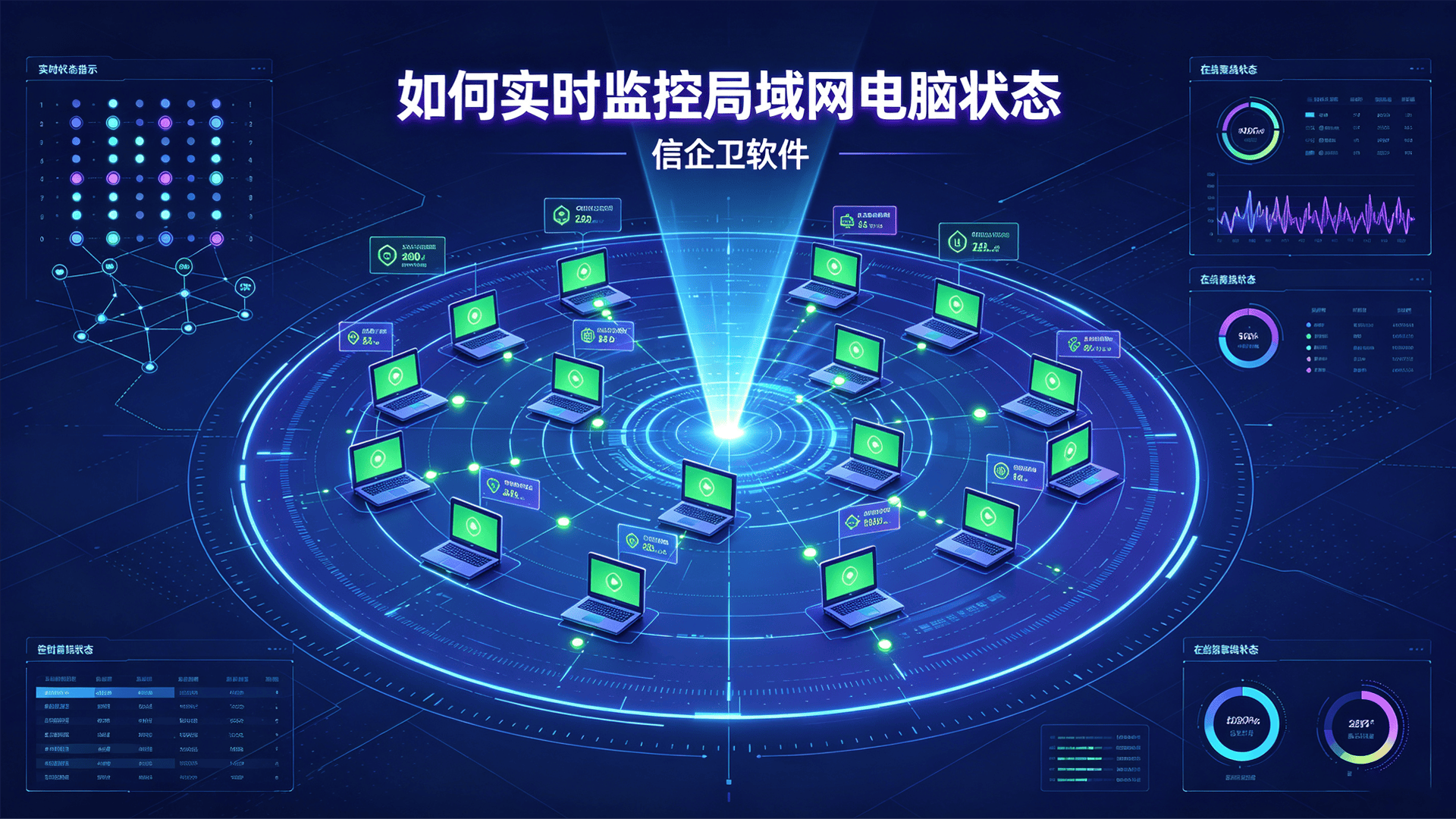 如何实时监控局域网电脑状态？推荐5款企业级局域网监控软件功能，2026精选！