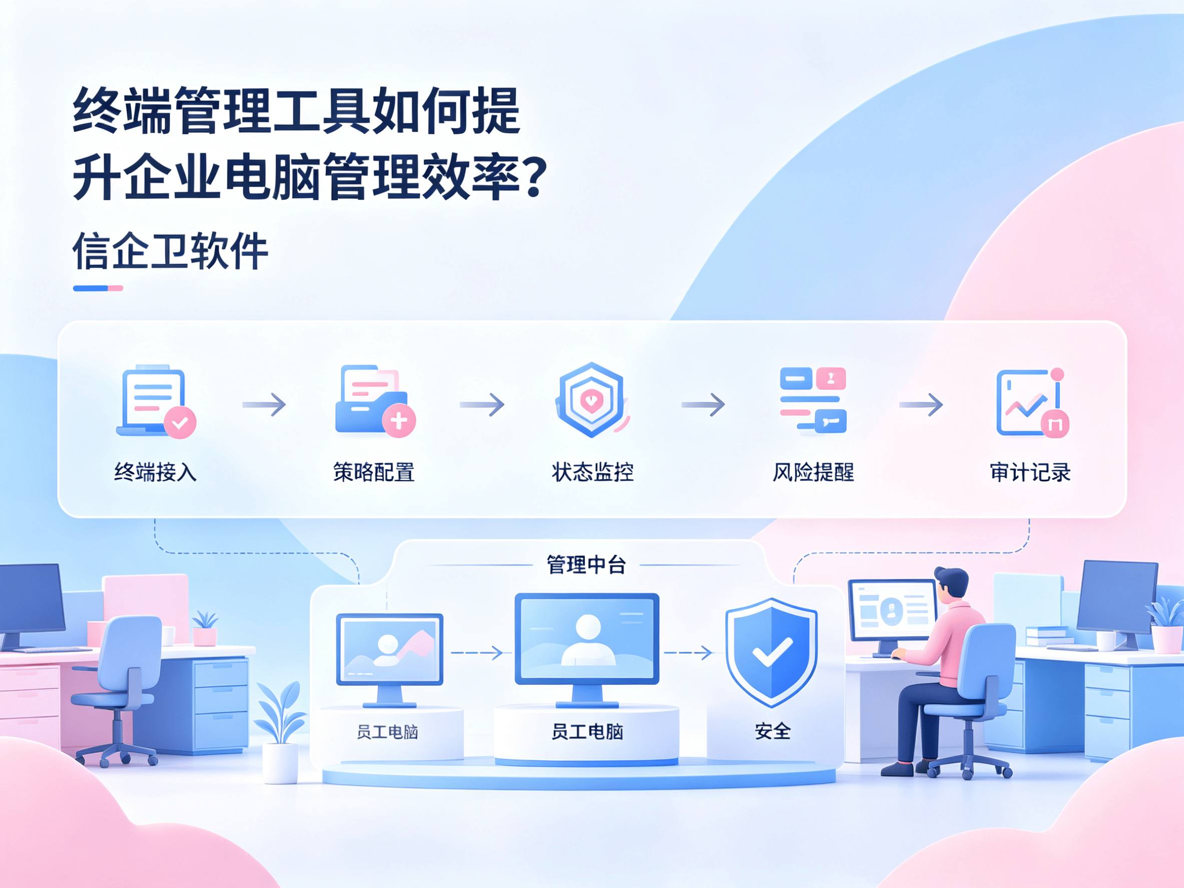 公司电脑监控软件有哪些？5款企业终端管理工具推荐收藏